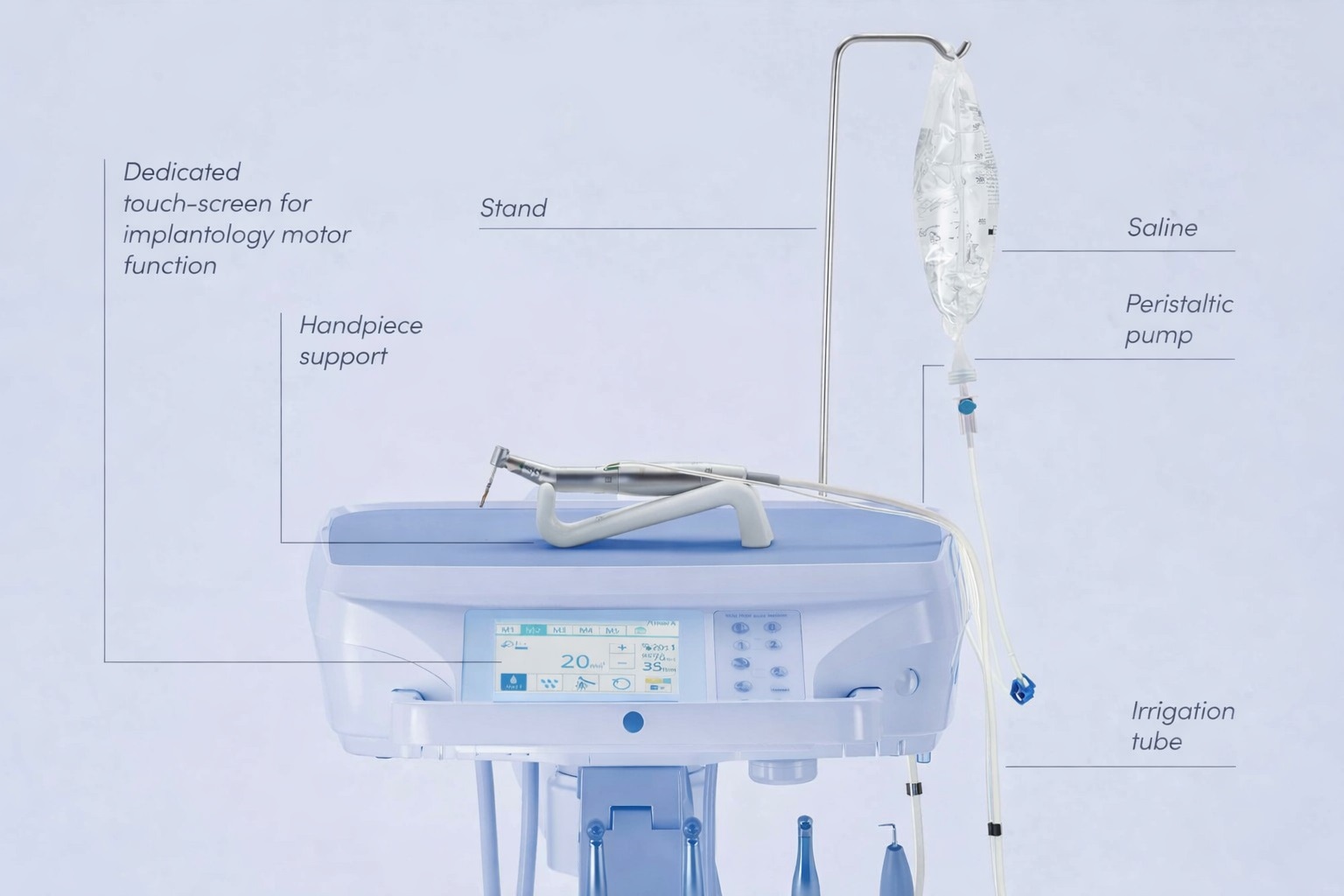 Belmont Eurus  New Implantology Motor System